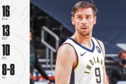 leyuapp下载-白人后卫成NBA新一代“神偷”替补登场无碍创造历史